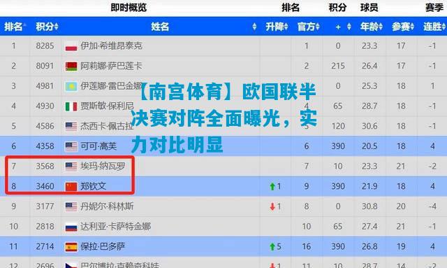 【南宫体育】欧国联半决赛对阵全面曝光，实力对比明显