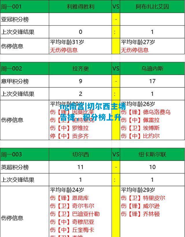 切尔西主场告捷，积分榜上升