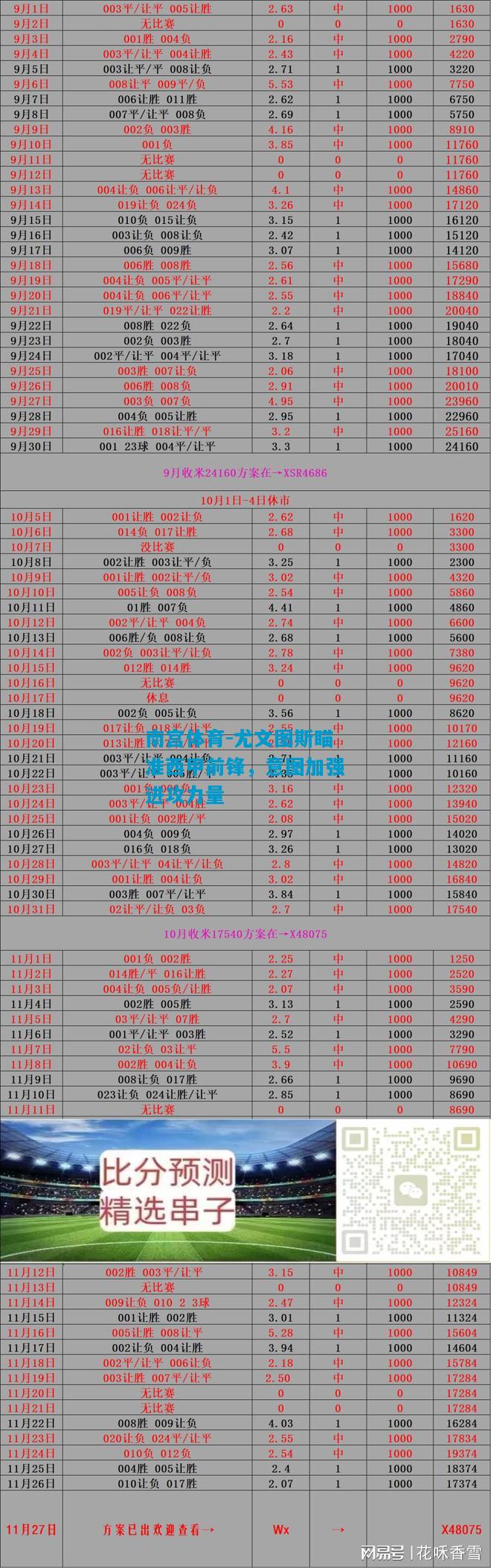 尤文图斯瞄准西甲前锋，意图加强进攻力量