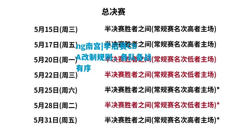 ng南宫|季后赛CBA改制规则，各队备战有序