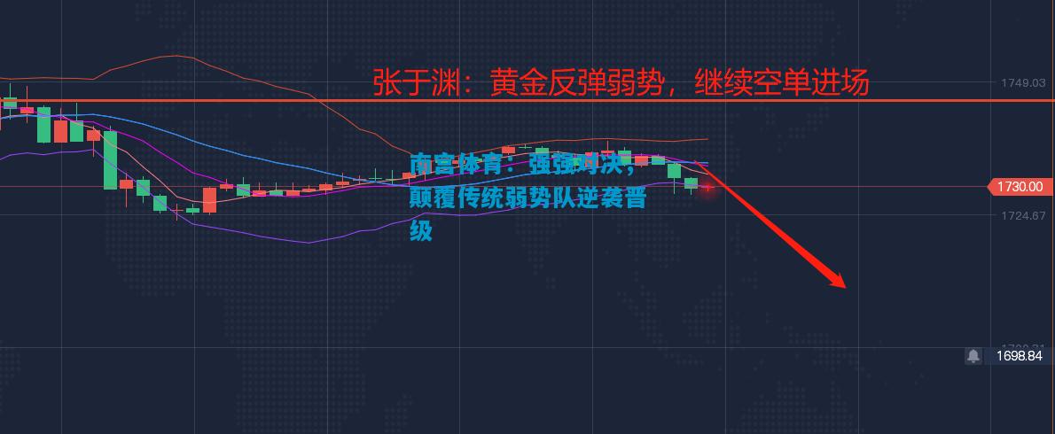 强强对决，颠覆传统弱势队逆袭晋级